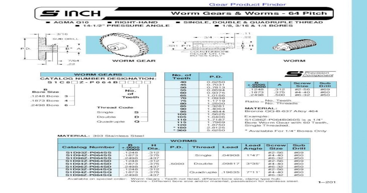 worm gear design calculation pdf reader